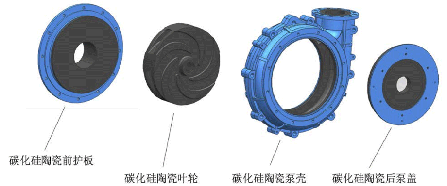 1683335491639439.png 泵11.png